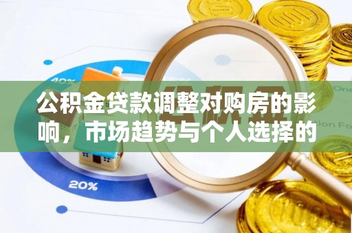 治多公积金贷款调整对购房的影响，市场趋势与个人选择的深度解析